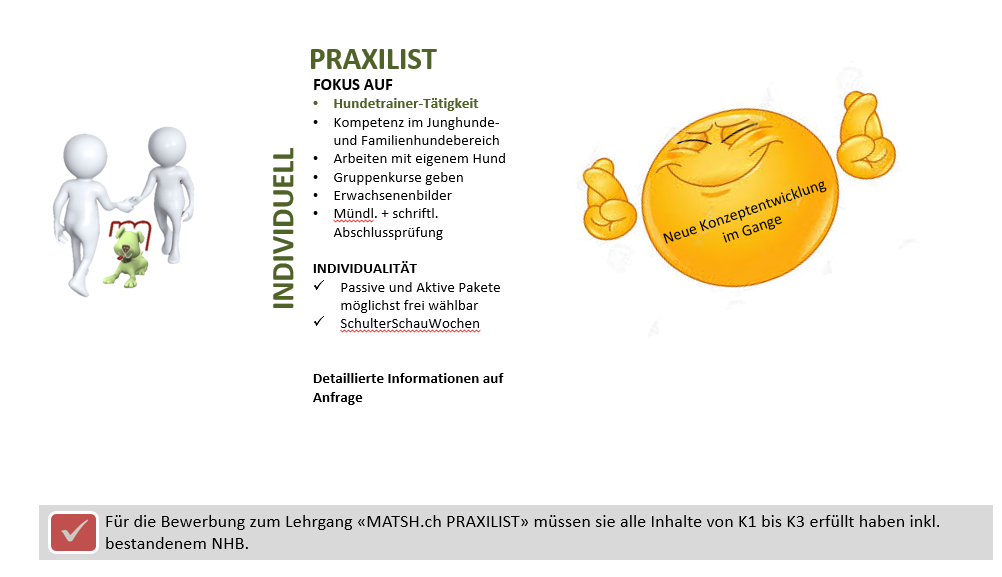 Übersicht Fachgebiete MATSH.ch Praxilist und SKN Instruktor